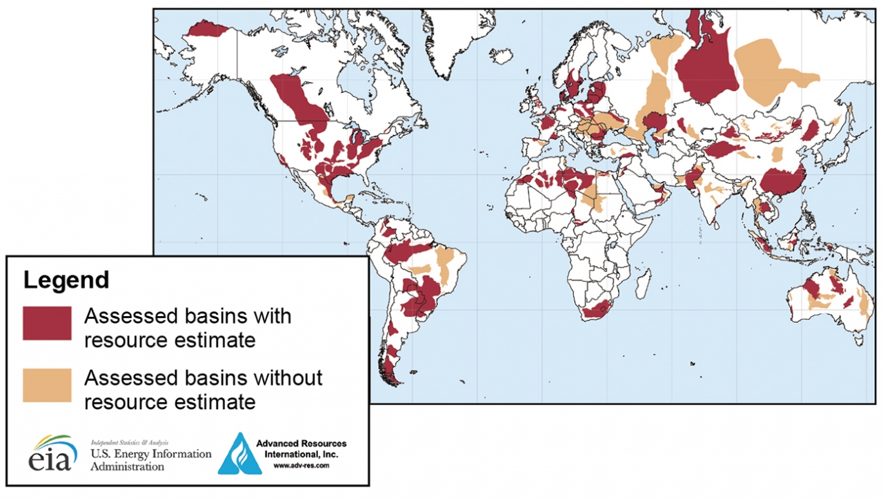 World basins