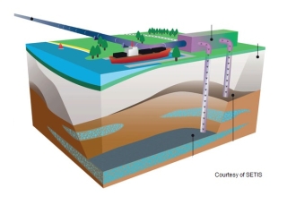 2020 GCCC awarded DOE grant to study carbon capture and storage