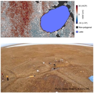 High-resolution mapping of spatial heterogeneity in ice wedge polygon geomorphology near Prudhoe Bay, Alaska