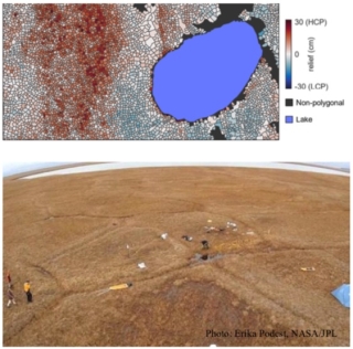 High-resolution mapping of spatial heterogeneity in ice wedge polygon geomorphology near Prudhoe Bay, Alaska