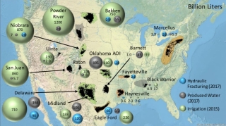 Can We Beneficially Reuse Produced Water from Oil and Gas Extraction in the U.S.?