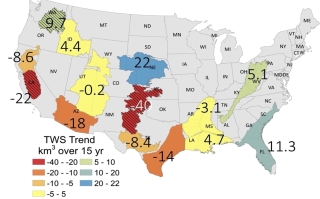 Effects of Climate and Irrigation on GRACE-based Estimates of Water Storage Changes in Major U.S. Aquifers