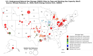 Geoscience-informed evaluation of U.S. natural gas storage reservoirs, aquifers and salt caverns